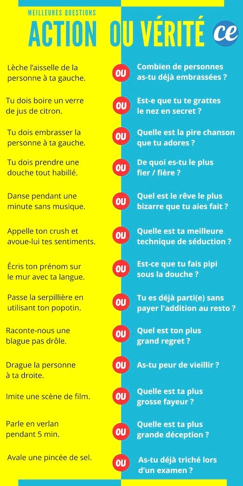 Des exemples de questions pour jouer à Action ou Vérité