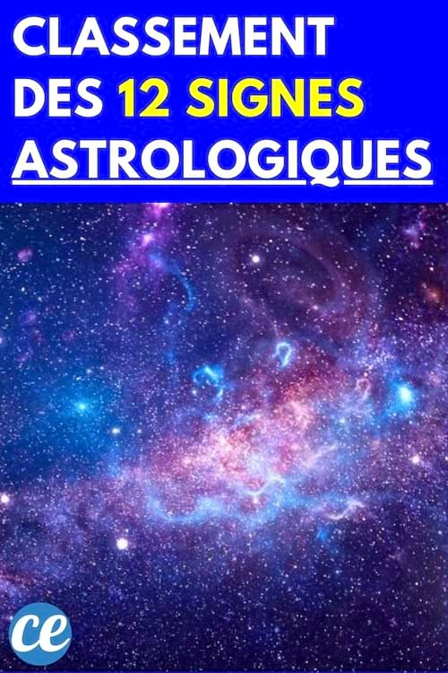 Vue de la galaxie
