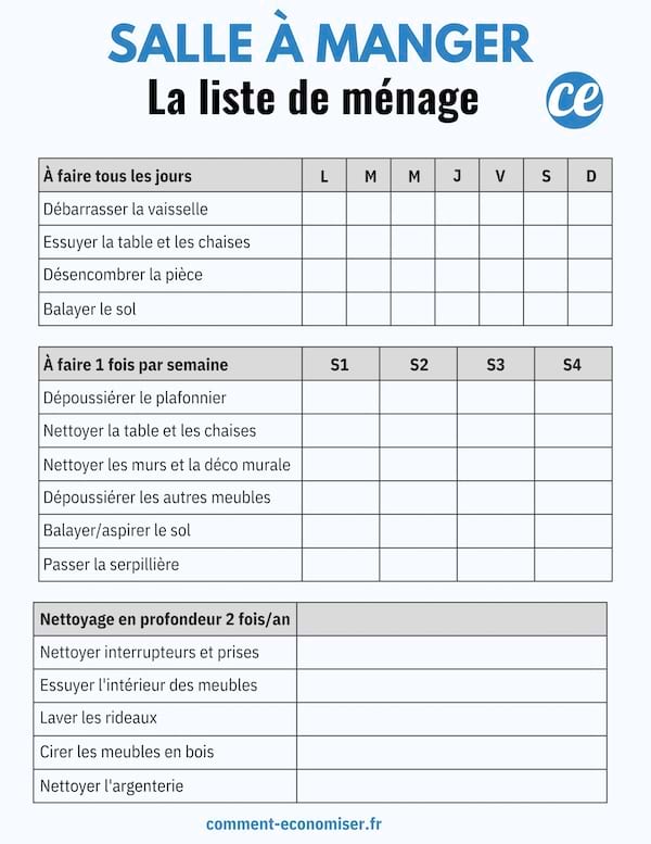 Liste de ménage à imprimer pour la salle à manger