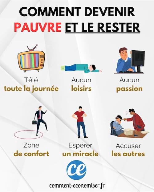 Plusieurs schéma qui explique comment devenir et finir pauvre