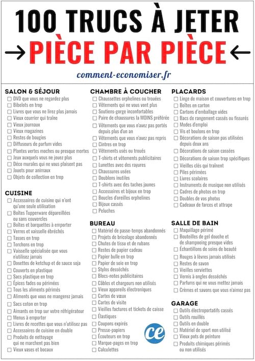 100 trucs inutiles à jeter ou à donner pour faire de la place dans votre maison.