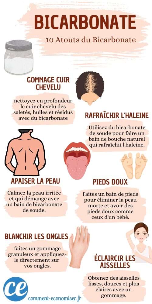 Plusieurs atouts du bicarbonate 