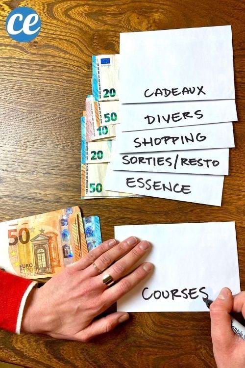 enveloppes pour faire un budget
