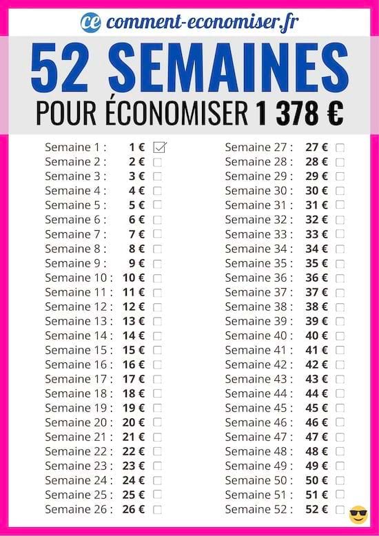 Tracker pour le défi des 52 semaines