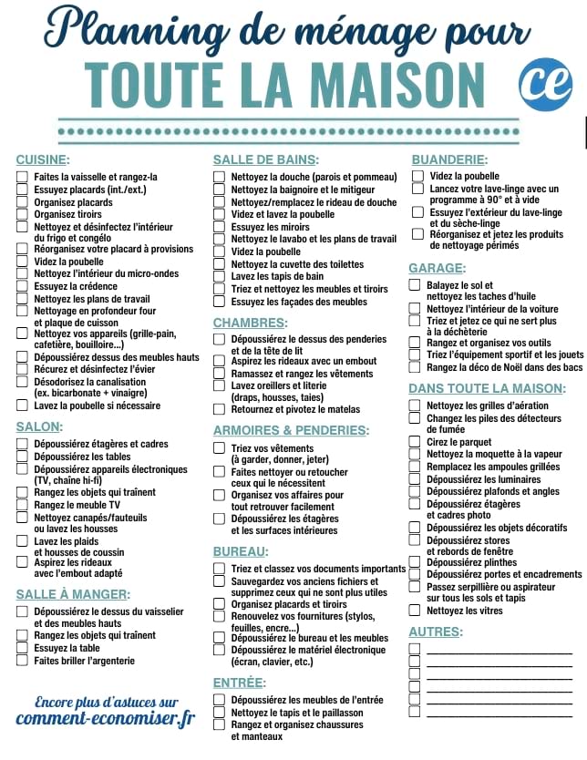 La checklist pour faire le ménage dans tout la maison. 