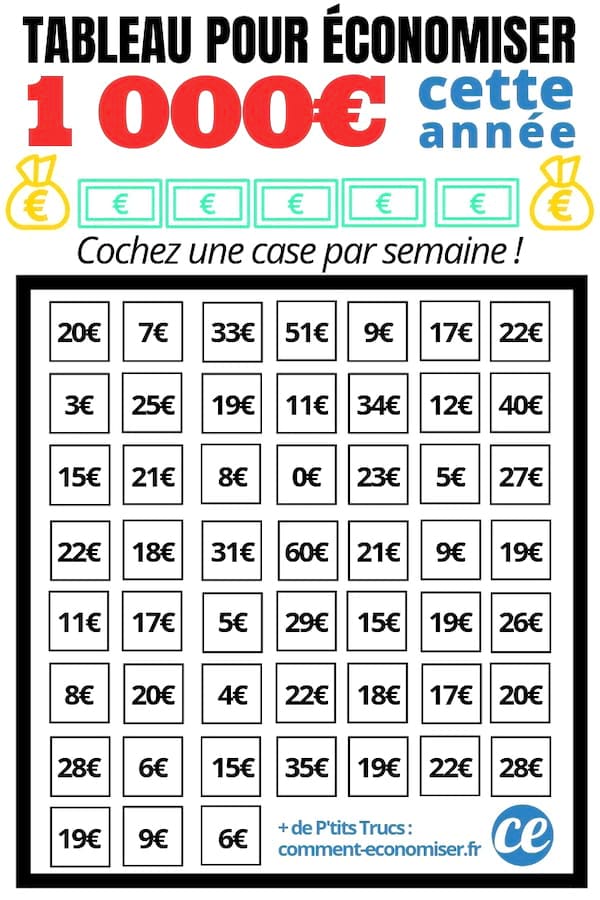 tableau pour économiser 1000€