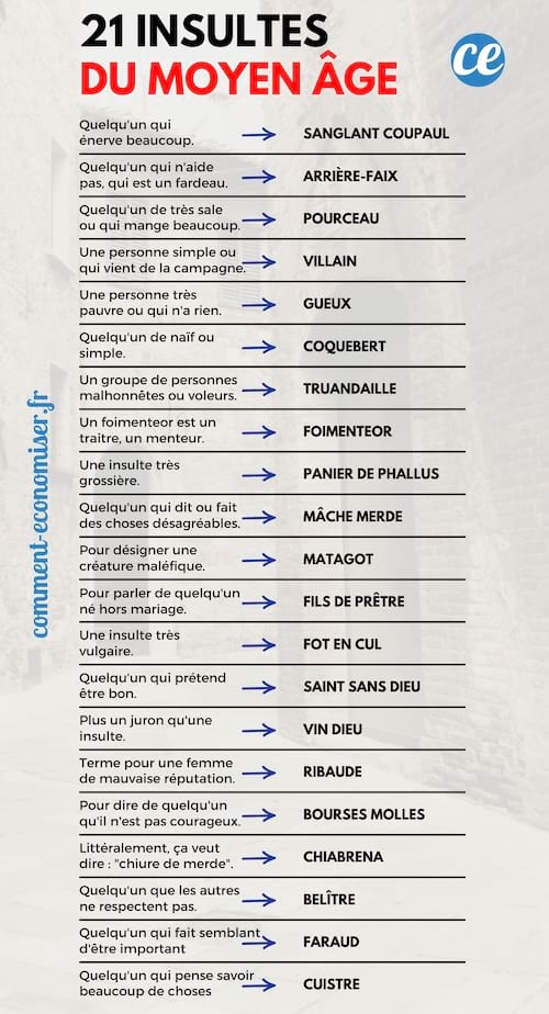 Plusieurs insultes du Moyen-Âge