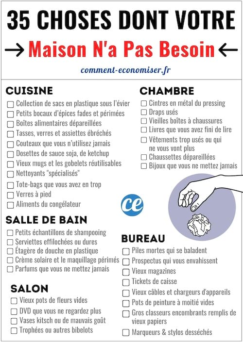 Liste de choses à jeter dans une maison