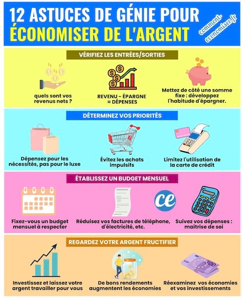 Plusieurs astuces pour économiser de l'argent 