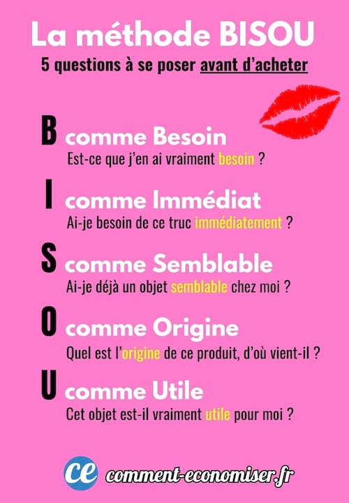 La méthode bisou pour acheter et éviter la surconsommation