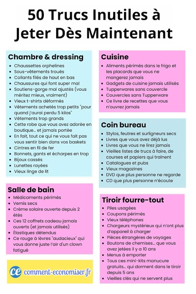 Liste de 50 trucs à jeter à la maison pour gagner de la place