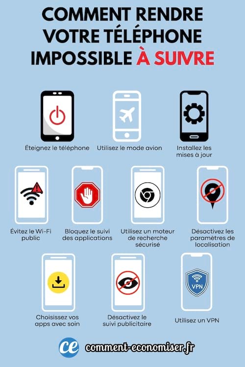 10 astuces pour empêcher le tracking de votre téléphone
