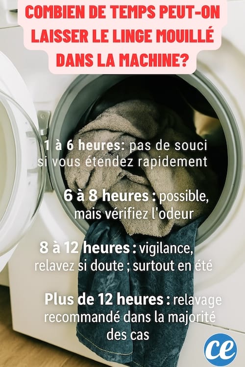 une machine à laver avec du linge dedans et le temps qu'on peut laisser le linge dans le lave-linge