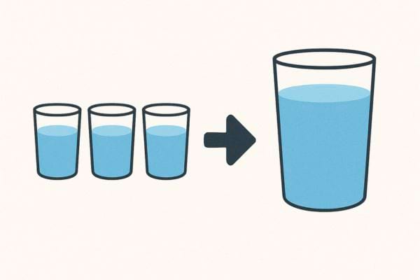 Trois petits verres remplissent un grand verre.