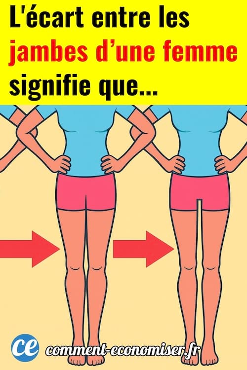 2 écarts entre les cuisses d'une femme qui est différent