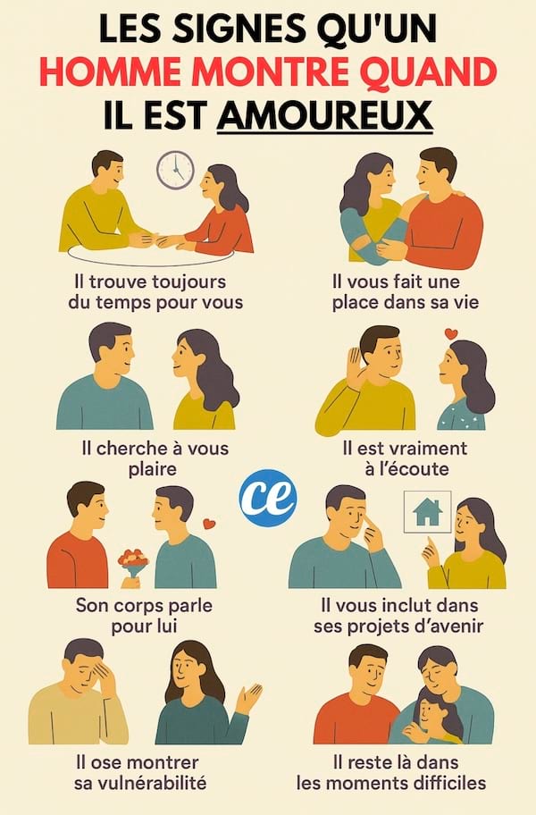 Les signes qui montrent qu'un homme est amoureux 
