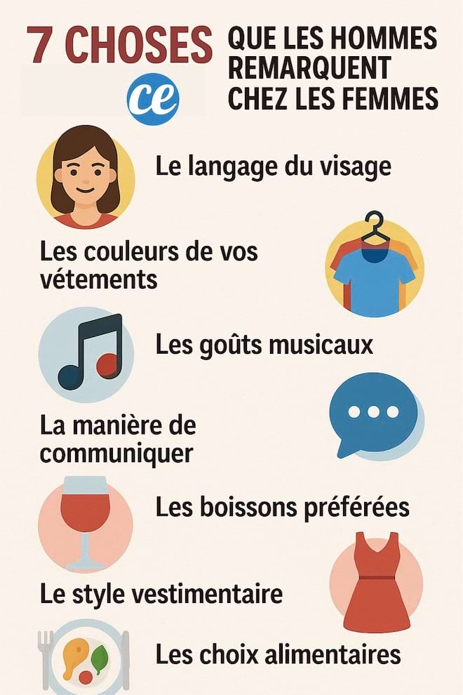 Les 7 choses que les hommes remarquent chez les femmes