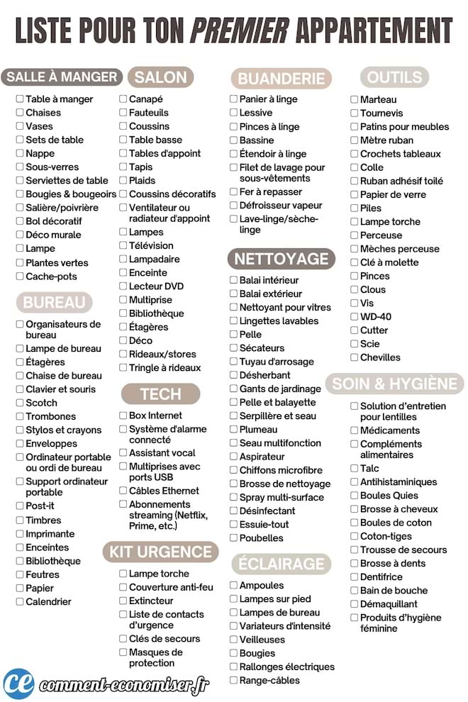 Suite de la liste pour ton premier appartement