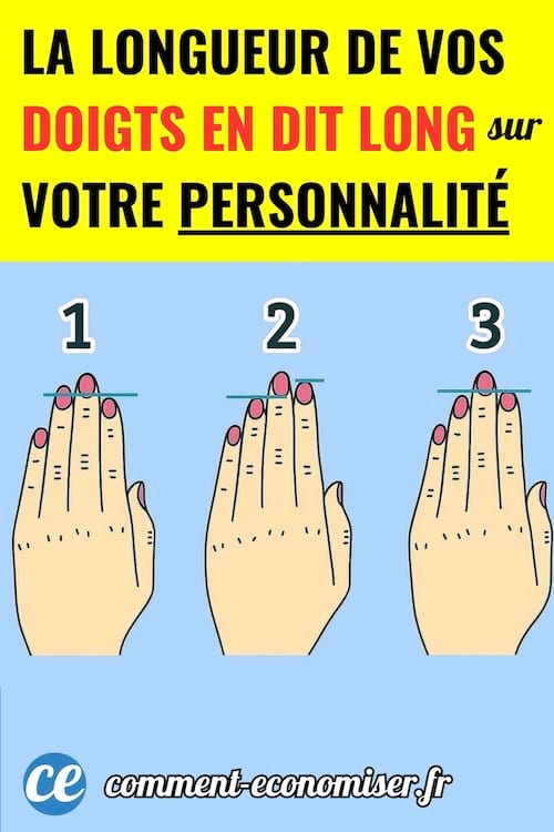 La longueur des doigts qui explique la personnalité