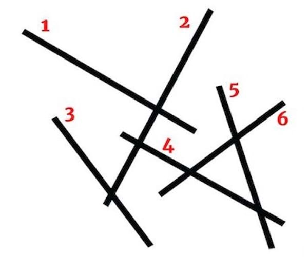 Test psychologique : choisir la ligne la plsu longue parmi 6 lignes noires numérotées de 1 à 6