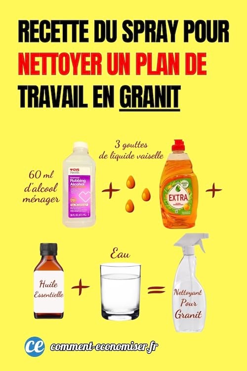 recette pour faire un spray adapt&eacute; pour le nettoyage du plan de travail en granit