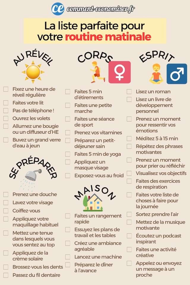 La check-list de routine matinale pour d&eacute;marrer votre journ&eacute;e du bon pied.