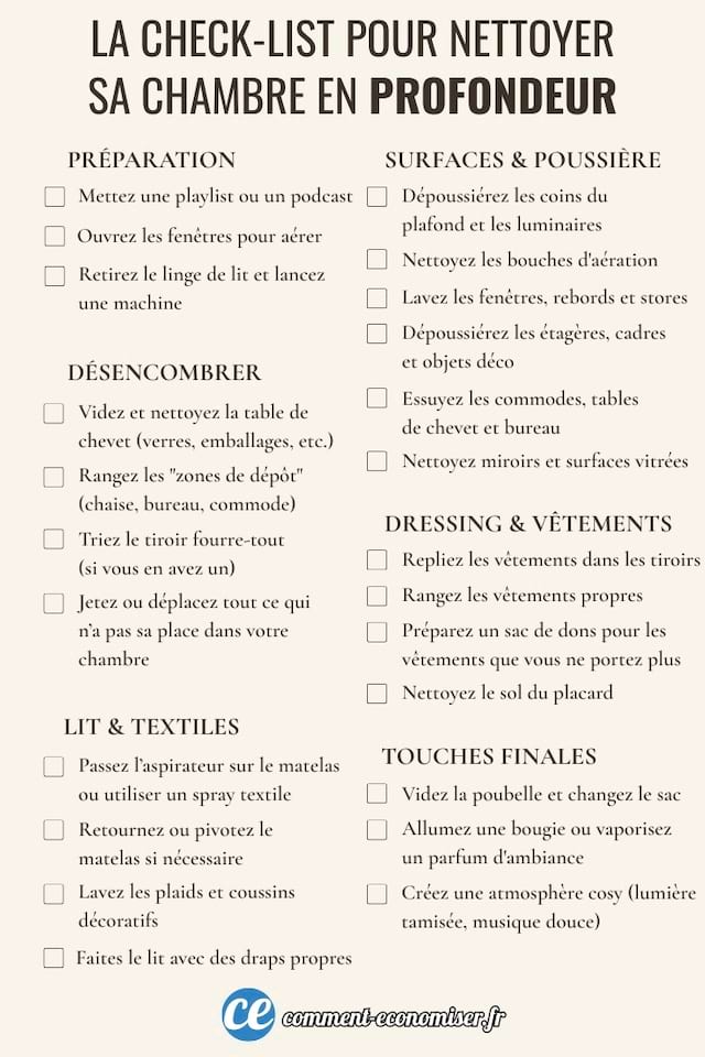 La check-list pour nettoyer sa chambre