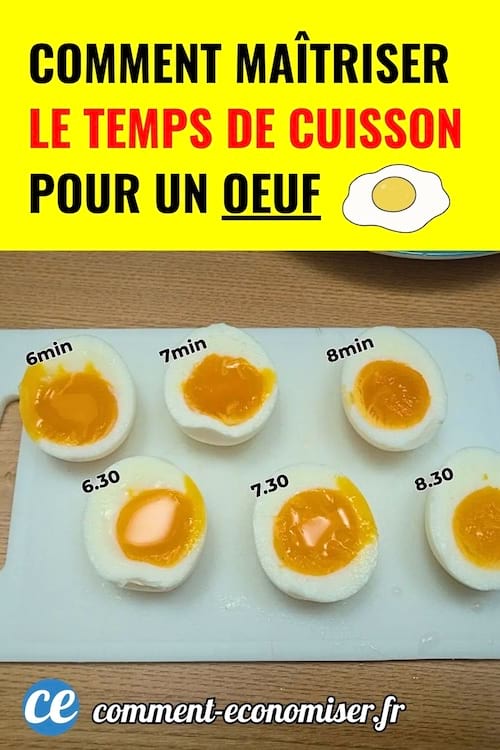 Plusieurs oeufs coupes montrent differentes textures de jaune selon le temps de cuisson.