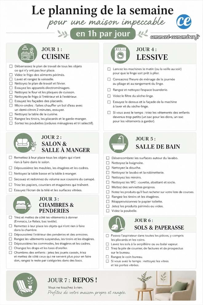 Le planning m&eacute;nage hebdomadaire en seulement 1 heure par jour