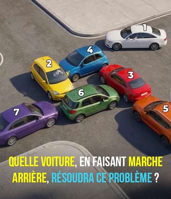un embouteillage de voiture &agrave; r&eacute;soudre comme test visuel et logique