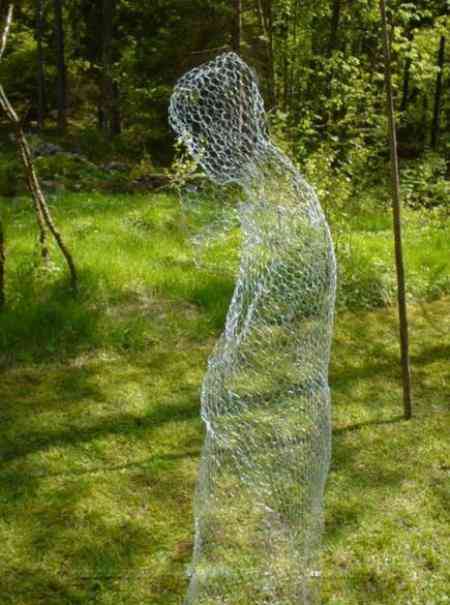 Précisez la forme de la tête et des bras