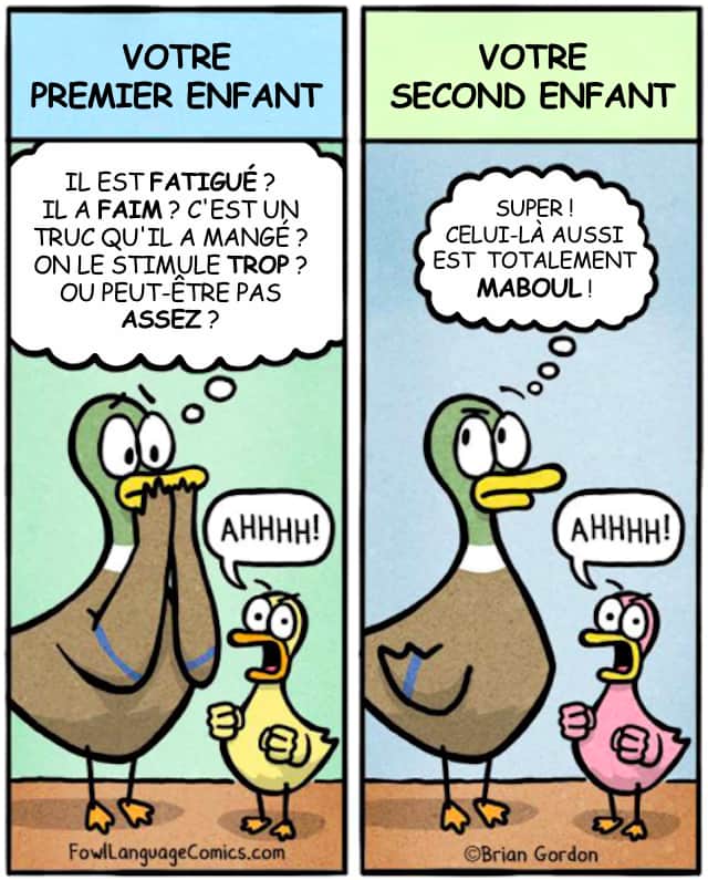 Découvrez les BD sur la vie quotidienne des parents.