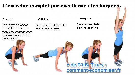 comment faire des burpees facilement méthode par étape