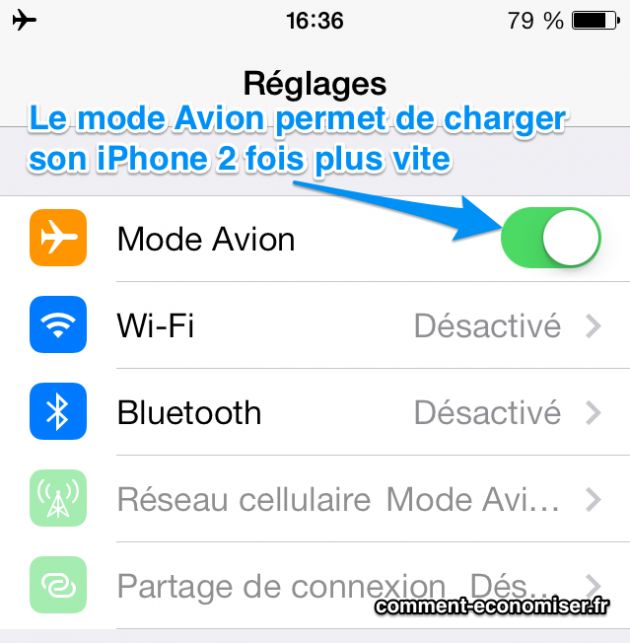 Avec le mode Avion, l'iPhone se charge 2 fois plus vite
