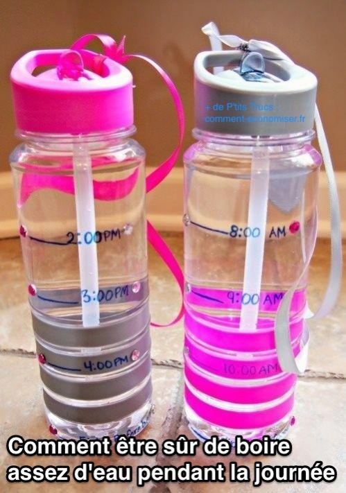 L'astuce pour boire assez d'eau tous les jours