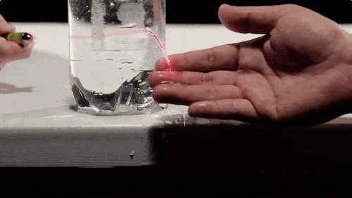 Comment l'eau dévie la lumière