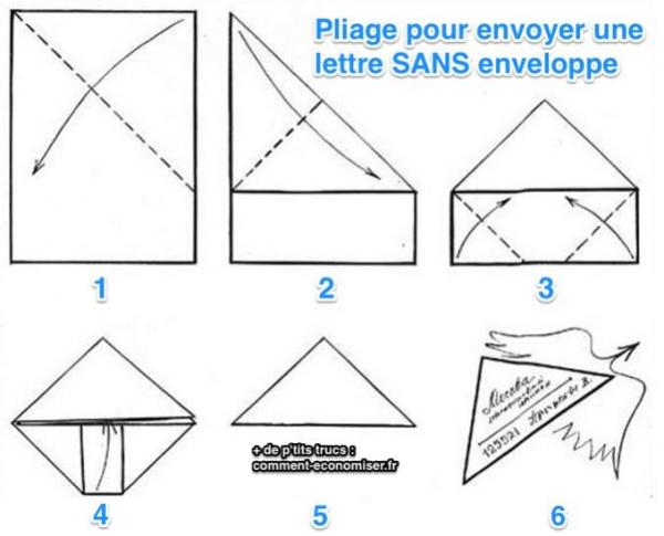 L'Astuce Pour Envoyer une Lettre Sans Enveloppe.