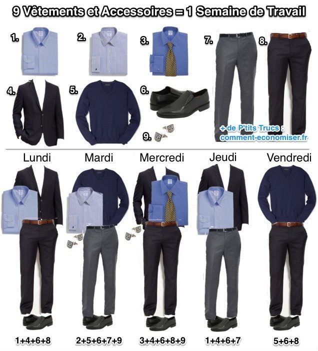 L'astuce pour s'habiller différement au bureau tous les jours