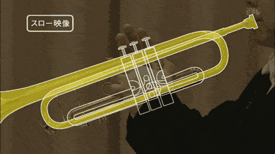 Comment une trompette fonctionne