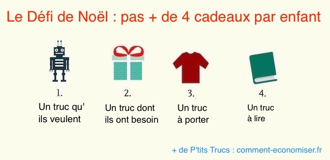 Le défi de Noël est de se limiter à seulement 4 cadeaux par enfant