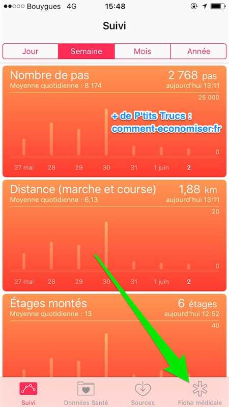 Application Santé iPhone avec la fiche médical
