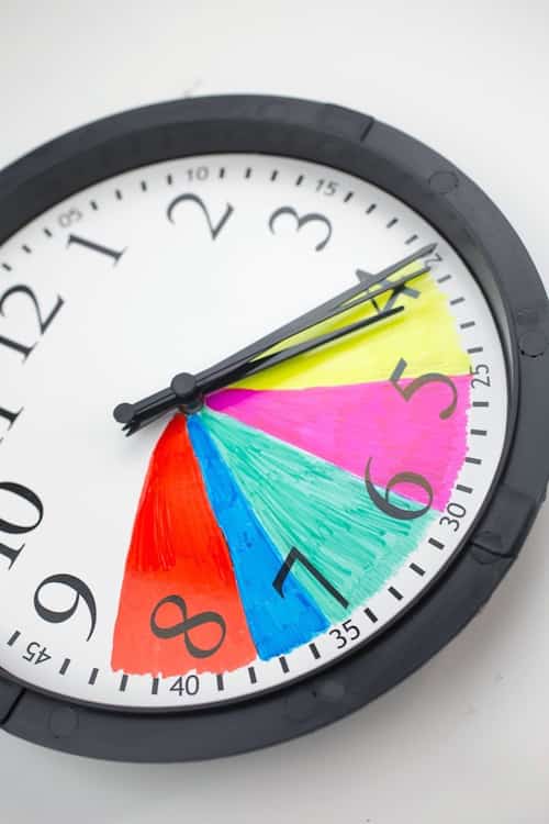 les couleurs indiquent les différents créneaux pour les t^ches à faire