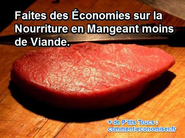 diminuer la consommation de viande pour faire baisser son budget