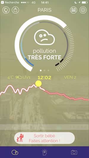 Pollution très forte paris