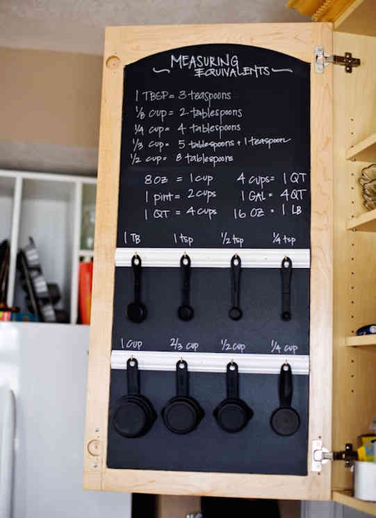 Rangement portes placard cuisine