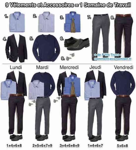 Comment faire pour ne pas dépenser une fortune en costumes