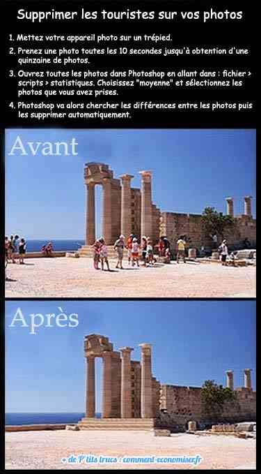 le truc pour effacer les touristes sur les photos de voyage