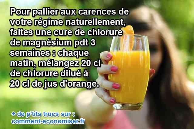 contre les carences du magnésium et jus d'orange