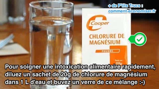 Le Rem De Efficace Pour Soigner Une Intoxication Alimentaire Rapidement