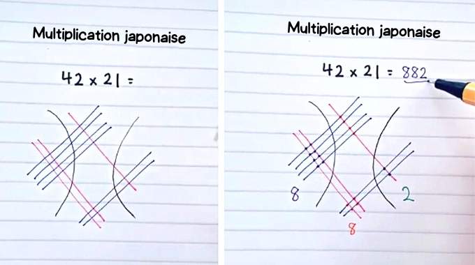 Grâce à cette Technique, les Enfants Japonais de 5 Ans Multiplient des Grands Nombres Facilement.